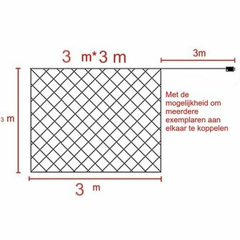 Lichtgordijn 200*200 - 150*150 - Gratis LED Foto Knijpers - 144 LED Warmwit - Lichtnet -  kerstverlichting - Netverlichting