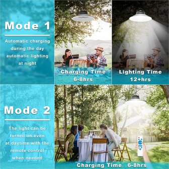 El Jardin - Hanglampen op zonne-energie, met bewegingssensor, 3000 K/4500 K/6000 K, voor binnen en buiten, 5 m lange kabel, 4 modi, IP65 waterdicht