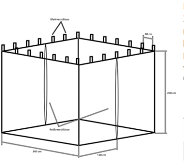 El Jardin - Paviljoen - Insectennet - 3x3 Gaas - Zwart - 200cm Hoog