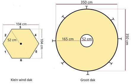 El Jardin - Set Dak en Wanden Beige - 350 - Paviljoen 6 poten - Rond