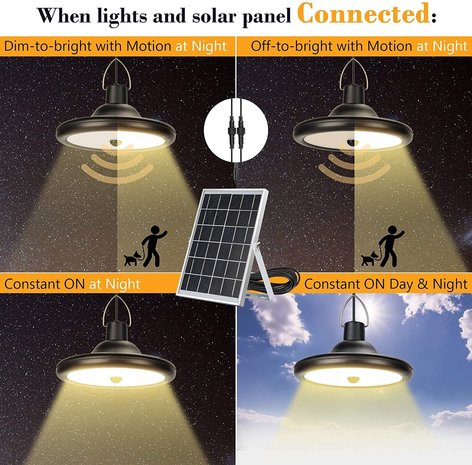 Uitgaven alleen toegang Solar-met-bewegingssensor-met-dubbele-LED-lamp-afstandsbediening-Warm-wit -  Eljardin| Partytent | Paviljoen | Waterdicht | 24 uur levering